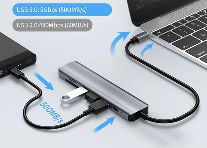 🔌 DEVIA EC136 Leopard 5-en-1 Hub USB-C – PD 100W + USB 3.0 + USB 2.0 + HDMI 4K+ Lector de tarjetas