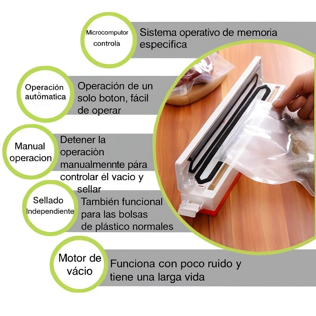 🥩🍅 ¡Conserva la frescura por más tiempo!