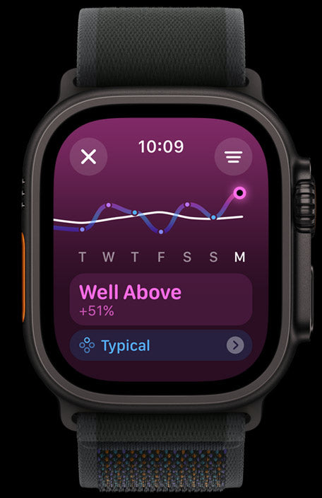 Apple Watch Ultra 2 GPS 49 mm