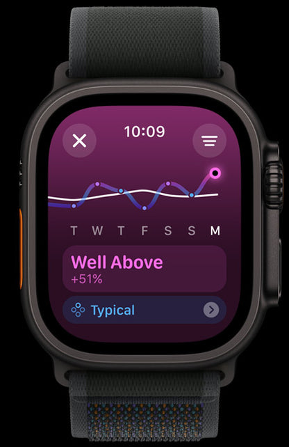 Apple Watch Ultra 2 GPS 49 mm